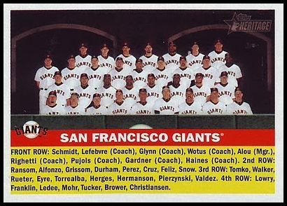 226 San Francisco Giants